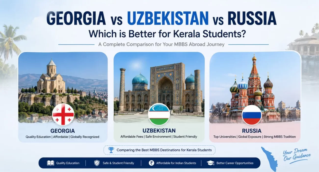 MBBS abroad options comparison for Kerala students – Georgia Uzbekistan Russia medical universities